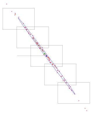 uncertainty plot for 2002 XH4