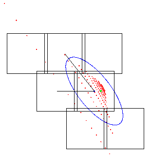 uncertainty plot for U04889